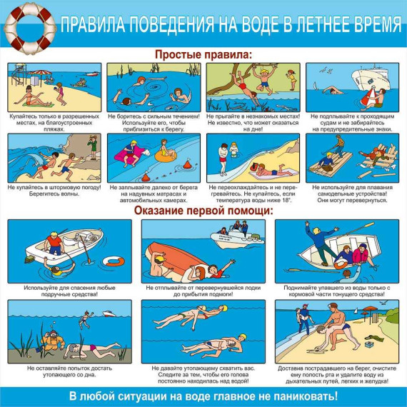 ПРАВИЛА ПОВЕДЕНИЯ НА ВОДЕ В ЛЕТНЕЕ ВРЕМЯ.