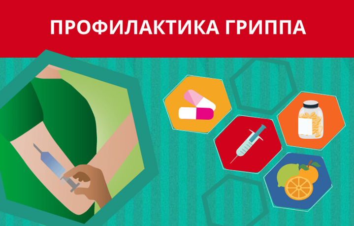 Важность вакцинации против гриппа.